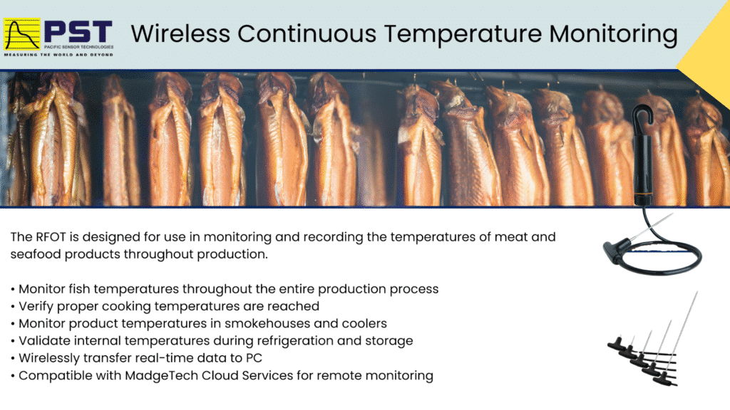 Importance of Temperature Monitoring